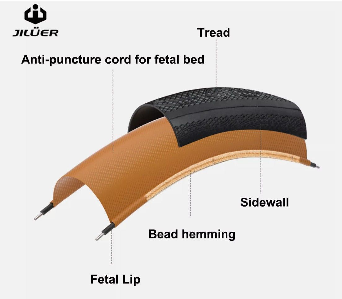 JILUER J-1805 Folding Tire – 700x28C Lightweight Urban Road Tire