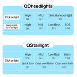 Q9 USB-Rechargeable Front & Rear Bike Light Set – IP65 Waterproof, USB-C