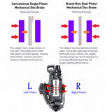 Mechanical Dual-Piston Disc Brake Caliper Set