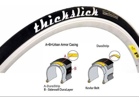 Thick Slick Comp tire 700 x 25c (White) – XFIXXI BIKES ONLINE STORE